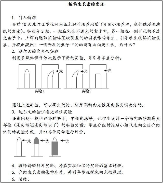 植物生长激素的发现